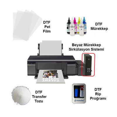 İ Transfer A4 PLUS (21x35 cm) DTF Pet Film - 100 adet - 2